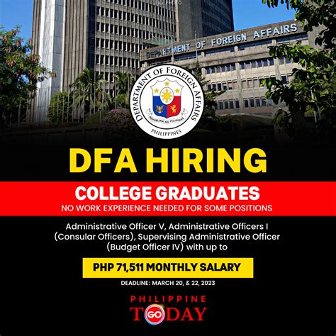 dfa tacloban contact number
